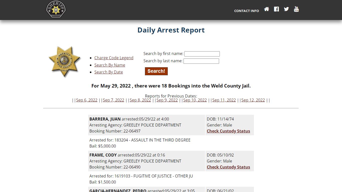 Weld County: Sheriffs Office Arrested Report - Weld County, Colorado